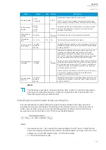 Предварительный просмотр 189 страницы Arcteq AQ-F201 Instruction Manual