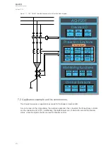 Предварительный просмотр 214 страницы Arcteq AQ-F201 Instruction Manual