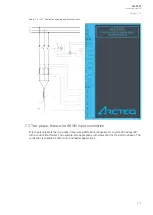 Предварительный просмотр 215 страницы Arcteq AQ-F201 Instruction Manual