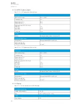 Предварительный просмотр 232 страницы Arcteq AQ-F201 Instruction Manual