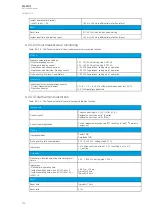 Предварительный просмотр 240 страницы Arcteq AQ-F201 Instruction Manual