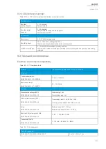 Предварительный просмотр 241 страницы Arcteq AQ-F201 Instruction Manual