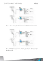 Предварительный просмотр 149 страницы Arcteq AQ-F210 Instruction Manual