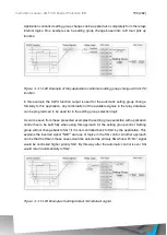 Предварительный просмотр 150 страницы Arcteq AQ-F210 Instruction Manual