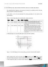 Предварительный просмотр 193 страницы Arcteq AQ-F210 Instruction Manual