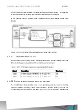 Preview for 223 page of Arcteq AQ-F210 Instruction Manual