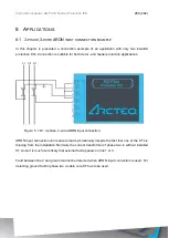 Preview for 260 page of Arcteq AQ-F210 Instruction Manual