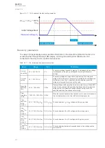 Предварительный просмотр 172 страницы Arcteq AQ-F213 Instruction Manual