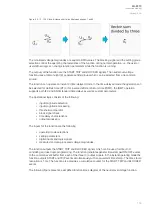 Предварительный просмотр 177 страницы Arcteq AQ-F213 Instruction Manual