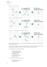 Предварительный просмотр 184 страницы Arcteq AQ-F213 Instruction Manual