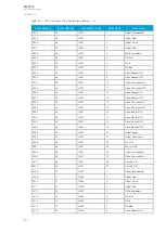 Предварительный просмотр 278 страницы Arcteq AQ-F213 Instruction Manual