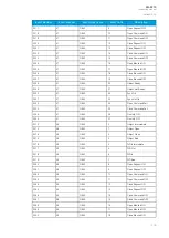 Предварительный просмотр 279 страницы Arcteq AQ-F213 Instruction Manual