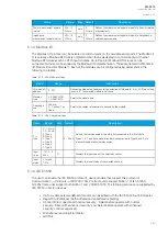 Предварительный просмотр 381 страницы Arcteq AQ-F213 Instruction Manual