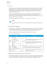 Предварительный просмотр 388 страницы Arcteq AQ-F213 Instruction Manual