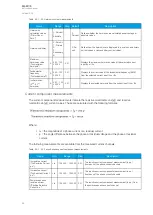 Preview for 70 page of Arcteq AQ-F215 Instruction Manual