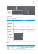 Preview for 77 page of Arcteq AQ-F215 Instruction Manual