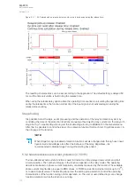 Preview for 102 page of Arcteq AQ-F215 Instruction Manual