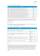 Preview for 123 page of Arcteq AQ-F215 Instruction Manual