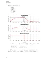 Preview for 244 page of Arcteq AQ-F215 Instruction Manual