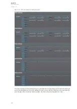 Preview for 324 page of Arcteq AQ-F215 Instruction Manual