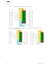 Preview for 124 page of Arcteq AQ-F255 Instruction Manual