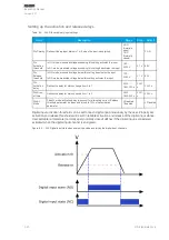 Preview for 326 page of Arcteq AQ-F255 Instruction Manual