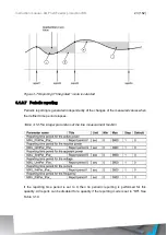 Preview for 23 page of Arcteq AQ F3 0 Series Instruction Manual