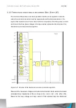 Предварительный просмотр 49 страницы Arcteq AQ F3 0 Series Instruction Manual