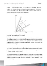 Предварительный просмотр 50 страницы Arcteq AQ F3 0 Series Instruction Manual