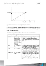 Предварительный просмотр 54 страницы Arcteq AQ F3 0 Series Instruction Manual