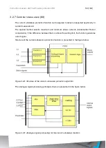 Предварительный просмотр 56 страницы Arcteq AQ F3 0 Series Instruction Manual