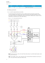 Preview for 56 page of Arcteq AQ-G215 Instruction Manual