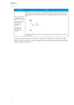 Предварительный просмотр 62 страницы Arcteq AQ-G215 Instruction Manual