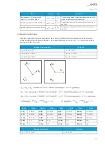 Предварительный просмотр 85 страницы Arcteq AQ-G215 Instruction Manual