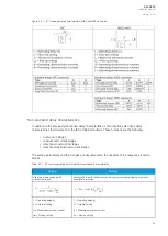 Предварительный просмотр 95 страницы Arcteq AQ-G215 Instruction Manual