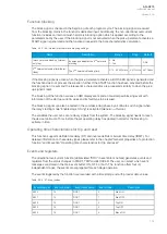 Preview for 115 page of Arcteq AQ-G215 Instruction Manual