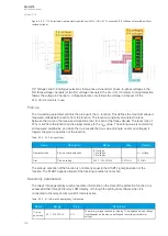 Предварительный просмотр 160 страницы Arcteq AQ-G215 Instruction Manual