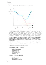 Preview for 192 page of Arcteq AQ-G215 Instruction Manual