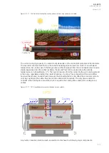 Preview for 211 page of Arcteq AQ-G215 Instruction Manual