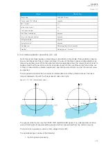 Preview for 239 page of Arcteq AQ-G215 Instruction Manual