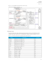 Предварительный просмотр 347 страницы Arcteq AQ-G215 Instruction Manual