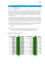 Предварительный просмотр 411 страницы Arcteq AQ-G215 Instruction Manual