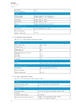 Preview for 428 page of Arcteq AQ-G215 Instruction Manual