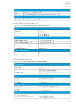 Предварительный просмотр 449 страницы Arcteq AQ-G215 Instruction Manual