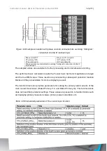 Preview for 12 page of Arcteq AQ G397 Instruction Manual