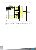 Предварительный просмотр 169 страницы Arcteq AQ G397 Instruction Manual