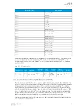 Предварительный просмотр 69 страницы Arcteq AQ-M255 Instruction Manual