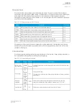 Предварительный просмотр 71 страницы Arcteq AQ-M255 Instruction Manual