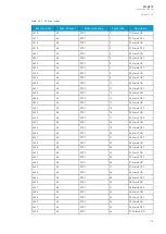 Preview for 101 page of Arcteq AQ-S215 Instruction Manual