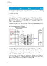 Preview for 118 page of Arcteq AQ-S215 Instruction Manual